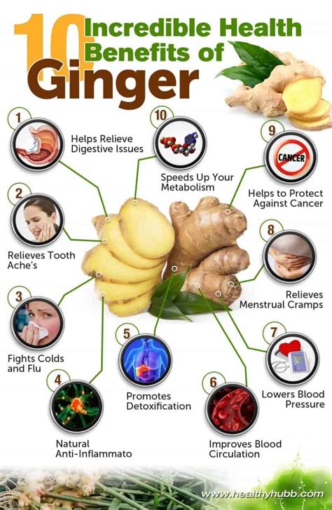 What Is Ginger Juice Benefits Health Benefits