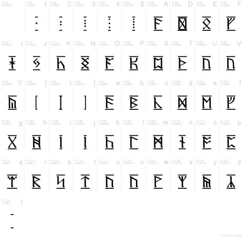 Dwarf runes invented languages of the inheritance cycle. Dwarf Runes 1 font