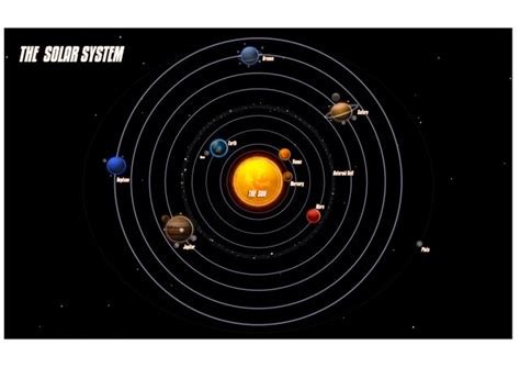 The Solar System Game Free Activities Online For Kids In 2nd Grade By