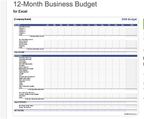 Startup Budget Spreadsheet With 7 Free Small Business Budget Templates