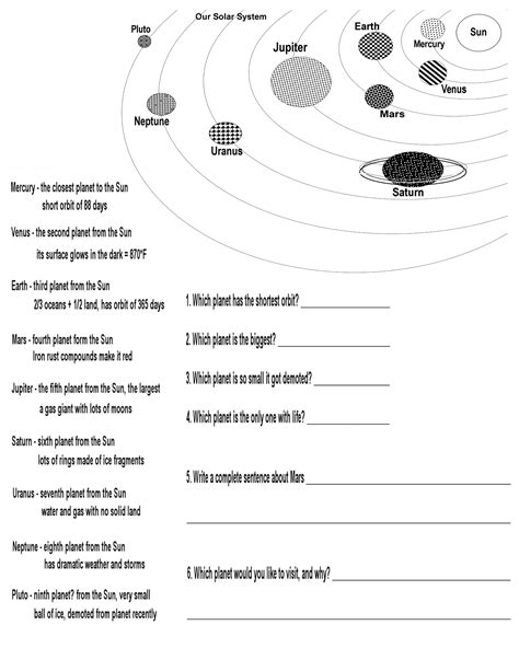 Solar System Quiz For Grade 2 Solar System Pics
