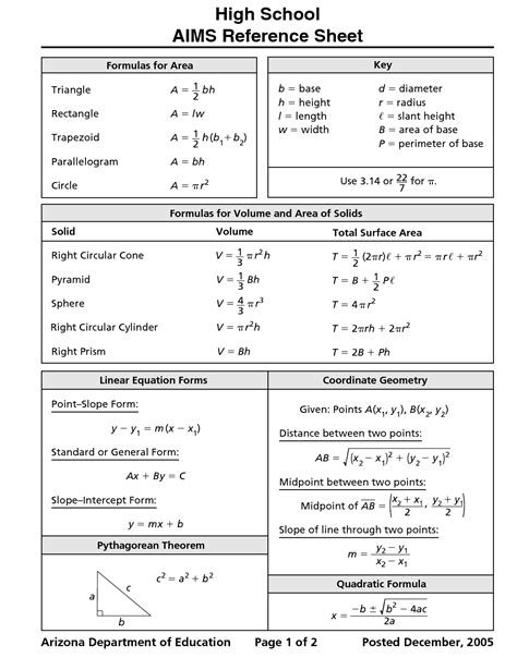 46 Math Formula Chart Pdf Image Newla