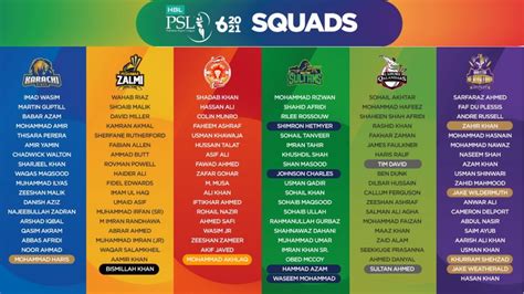 Psl Squads 2021 Full Players List For All 6 Teams Iu Lq Kk Ms Pz