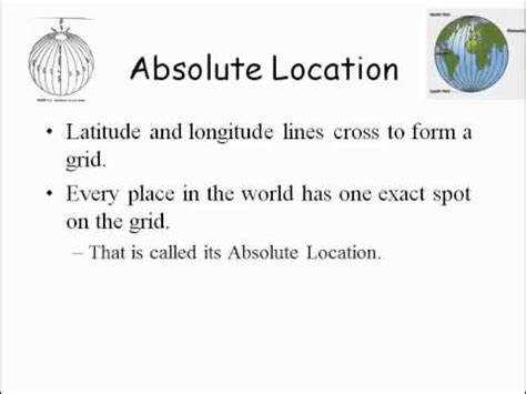 Absolute and Relative Location - YouTube
