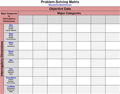 Problem Solving Matrix Discover Your Solutions Llc