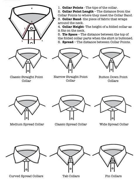 Different Types Of Collars Dress Shirt Collar Types Mens Shirt