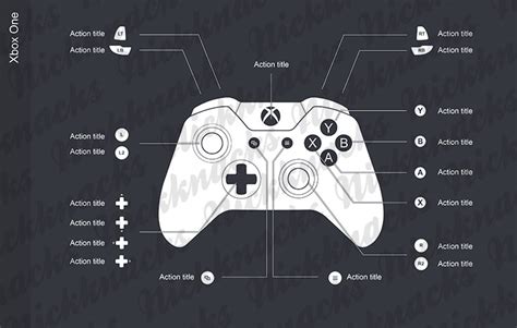 Unity Button Mapping Of An Xbox 360 Controller For