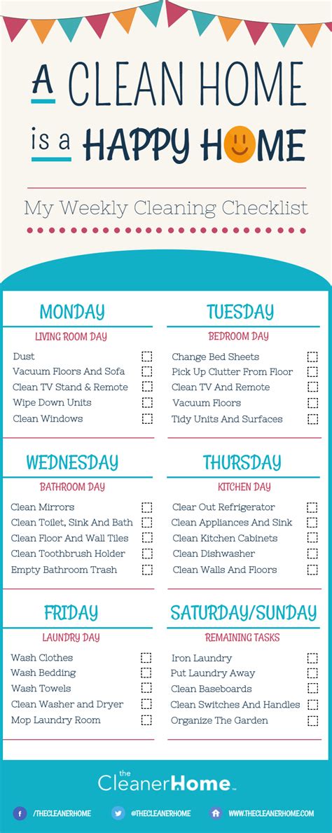 Free Printable Weekly House Cleaning Checklist The Cleaner Home