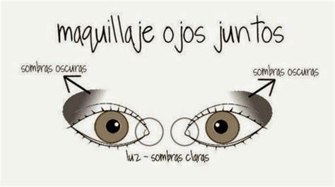 Ojos Juntos Como Maquillarse Los Ojos Ojos Separados Ojos