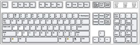 Qwerty Keyboard Diagram Quizlet