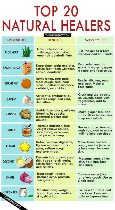 20 Natural Healers Pictures Photos And Images For Facebook Tumblr