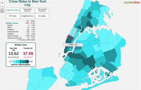 Estadísticas De Delincuencia De Los Vecindarios De La Ciudad De Nueva York