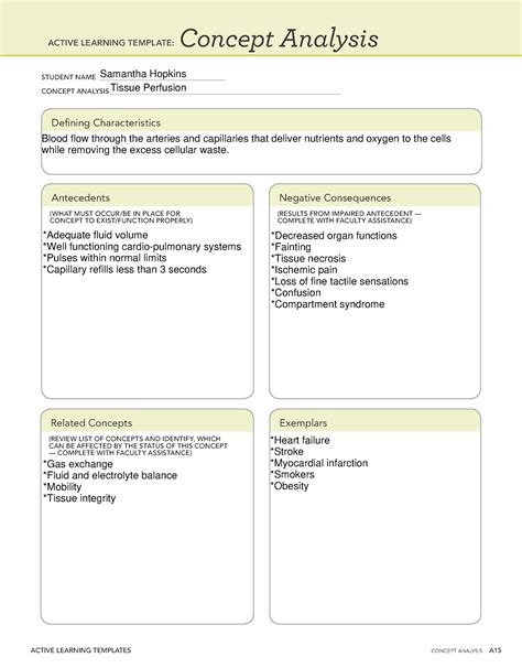 Concept Analysis 7 ACTIVE LEARNING TEMPLATES CONCEPT ANALYSIS A