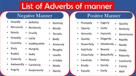 List Of Adverbs Common Adverbs List With Useful Examples Esl BE