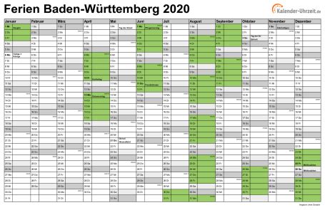 Zum ferienkalender für die ferien 2021 geht es hier. Ferien Baden-Württemberg 2020 - Ferienkalender zum Ausdrucken