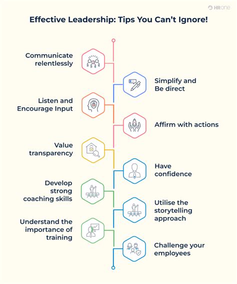 effective leadership communication 8 common barriers ways to tackle