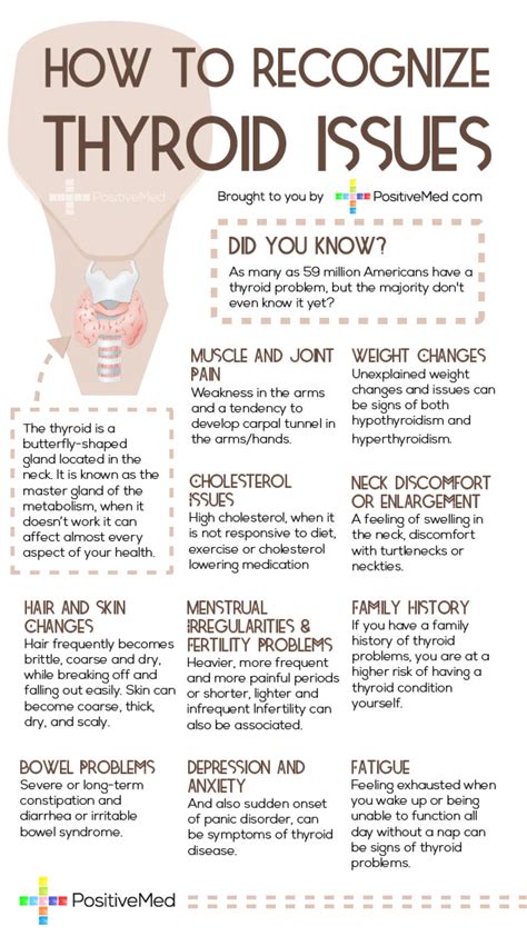Symptoms For Thyroid Problems Hypothyroidism Symptoms