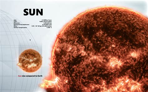 Sci Fi Sun Hd Wallpaper By Vadim Sadovski
