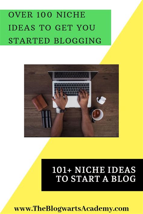 101 Best Niche Ideas To Start A Blog — The Blogwarts Academy How To