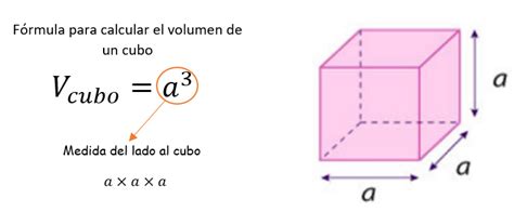 Formulas Para Calcular El Volumen De Cubos Y Prismas Rectos