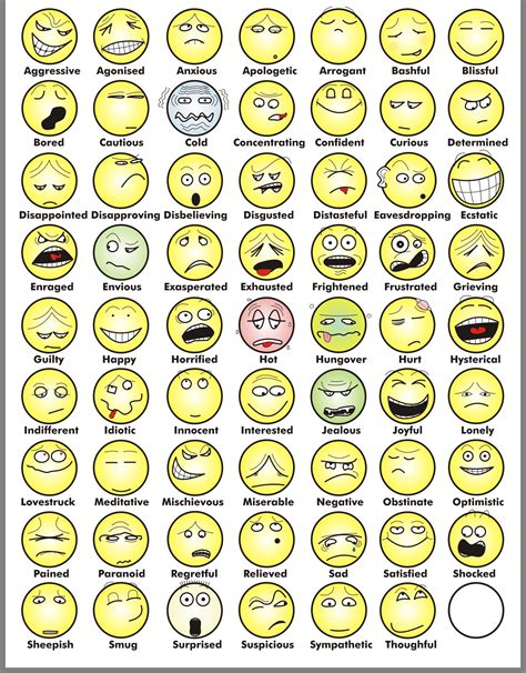 Feelings Emotions Faces Free Printable Counseling Worksheets