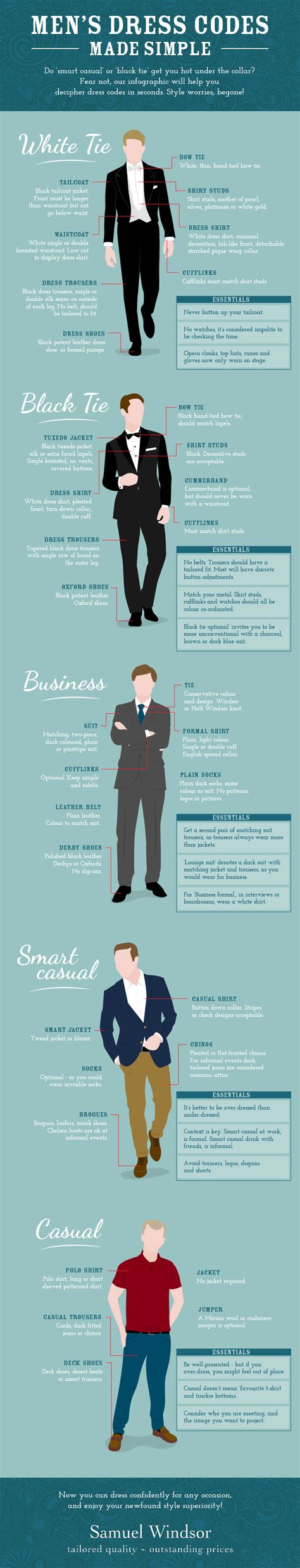 Mens Dress Codes Explained Infographic Best Infographics