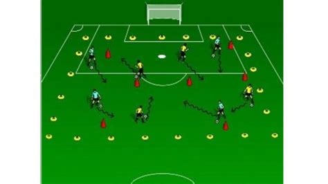 10 best soccer fitness drills with the ball authority soccer