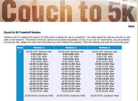 Nhs Couch To 5k Plan Printable