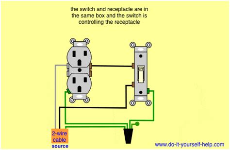 wiring diagrams double gang box    helpcom