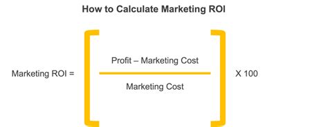 How To Measure And Improve Your Return On Marketing Investments