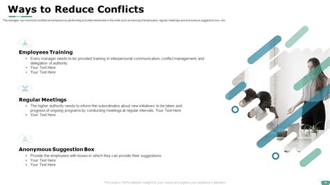 The Ultimate Guide To Conflict Management And Resolution 10 Templates