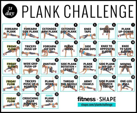 If you've already got a solid workout routine going, lean into. The Ultimate 30-Day Plank Challenge for Your Strongest ...
