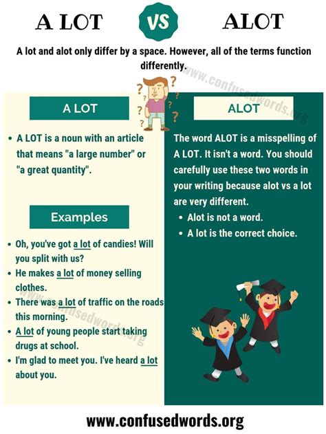 Alot Or A Lot How To Use A Lot Vs Alot Correctly Confused Words