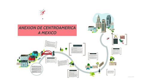 Anexion De Centroamerica A Mexico By Lizeth Ortega Rodezno On Prezi