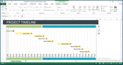 √ Free Printable Project Timeline Excel Template Templateral