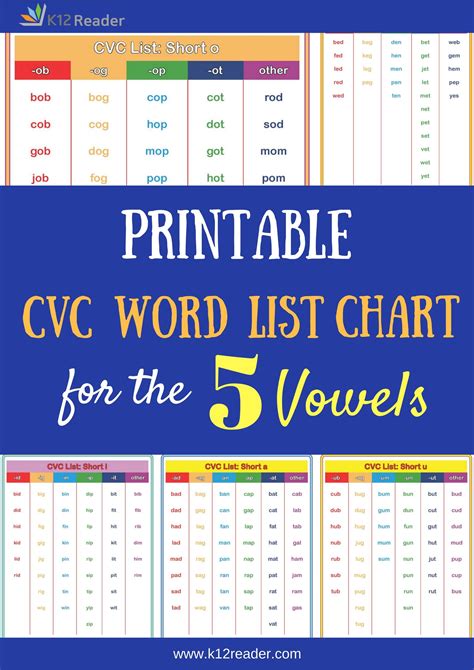 Free Printable Cvc Word List