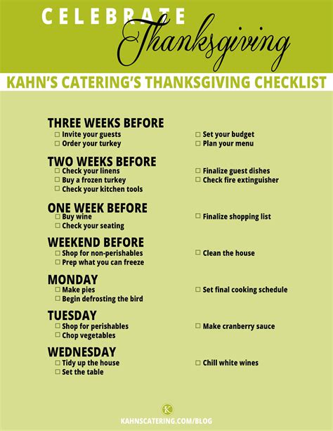 Come inside for a traditional thanksgiving food list, plus bonus vocabulary and a practice quiz! Thanksgiving Planning Checklist - Kahns Catering