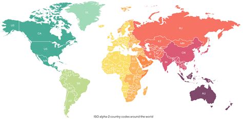 Internet country codes alphabetical listing by countries. What are ISO country codes? | Web glossary | Helios Design