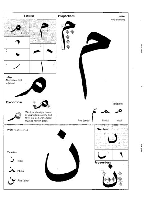 Pdf Arabic Calligraphy Naskh Script For Beginners Free Read Ebook
