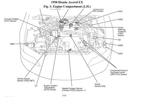 Honda Accord 2005 Engine Diagram