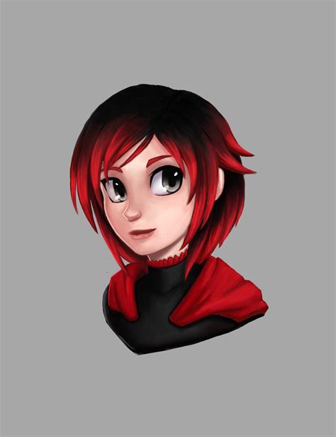 Ruby Rose Rwby By Soupknight On Deviantart