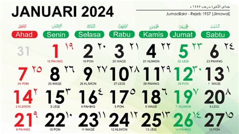 Kalender Jawa Besok Kamis 11 Januari 2023 Disertai Wuku Pasaran