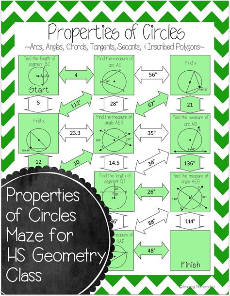Properties Of Circles Maze Arcs Tangents Secants And Inscribed