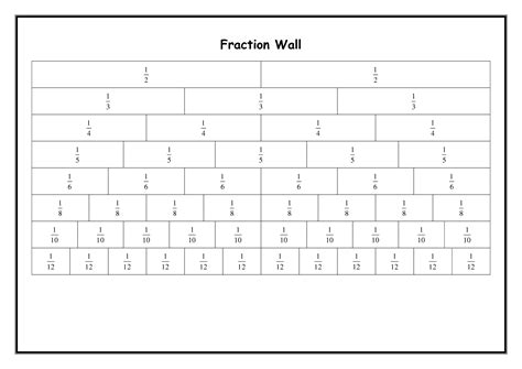 12 Best Images of Roll The Dice Worksheet - Multiplication Dice Game