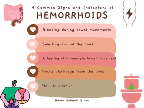 Signs And Symptoms Of Hemorrhoids You Should Know