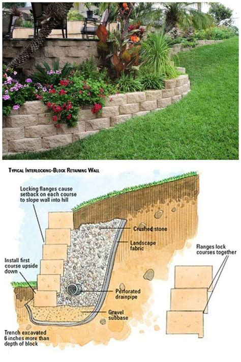18 Best Diy Retaining Wall Ideas Experts Guide Landscaping