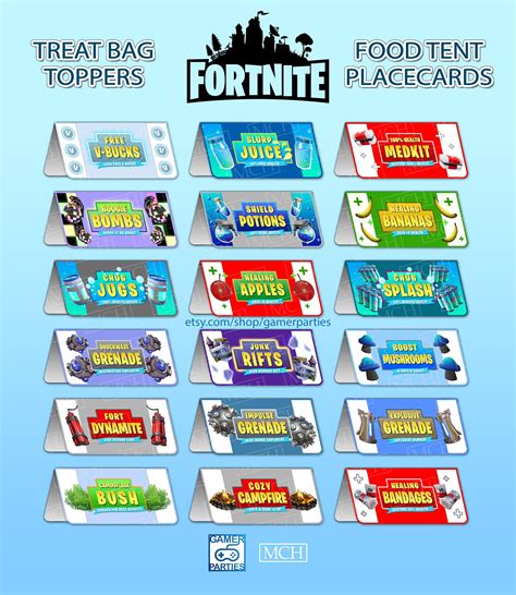 Printable Fortnite Party Ideas