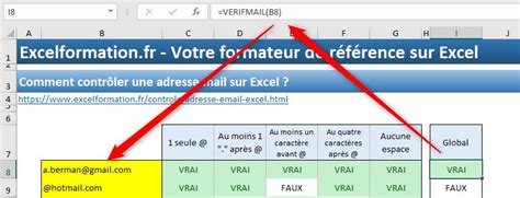 Comment Vérifier Quune Adresse Mail Est Valide Sur Excel Excel