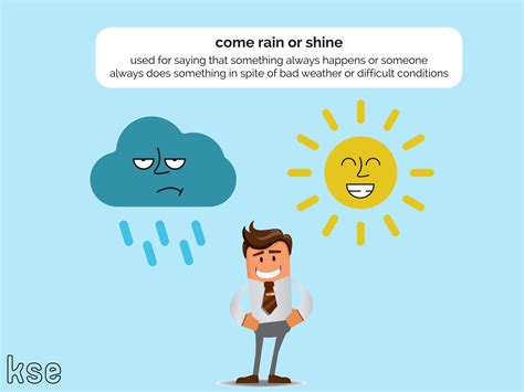 I understand that under the weather means feeling sick. 10 Weather Idioms You Need to Be Using | KSE Academy®