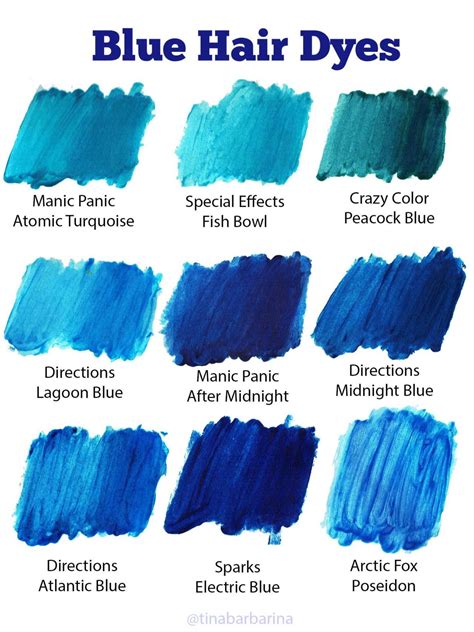 10 Blue Hair Dye Colour Chart Fashionblog